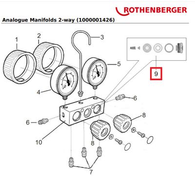170547 VENTTIILIN KORJAUSSARJA ROTHENBERGER