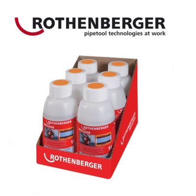 ROCLEAN PATTERIEN PUHDISTUS ROTHENBERGER ROCLEAN PATTERIEN PUHDISTUS ROTHENBERGER