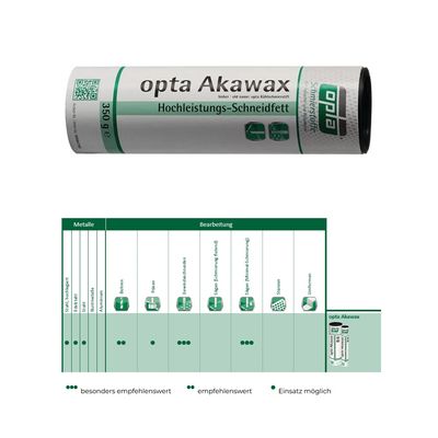 LEIKKUUVAHA 350G OPTA AKAWAX
